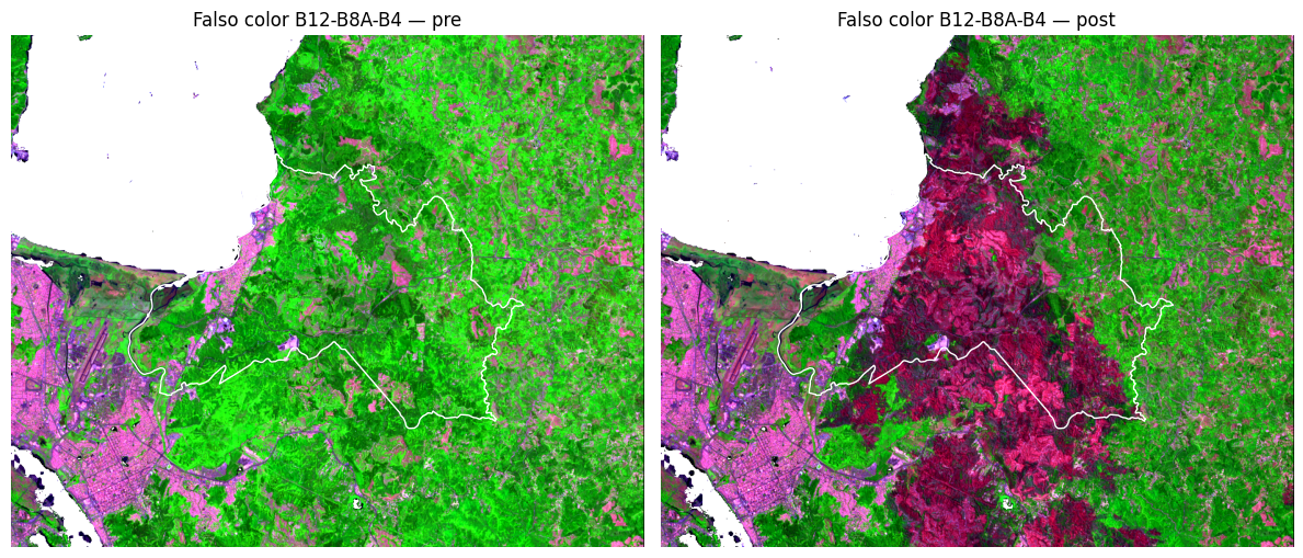 Composición en falso color antes y después del incendio